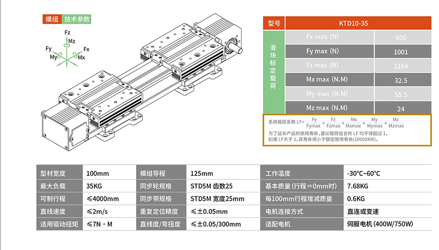 凱尼克選型畫(huà)冊(cè)2023年版（20230717）(1)(2)-23_01.jpg