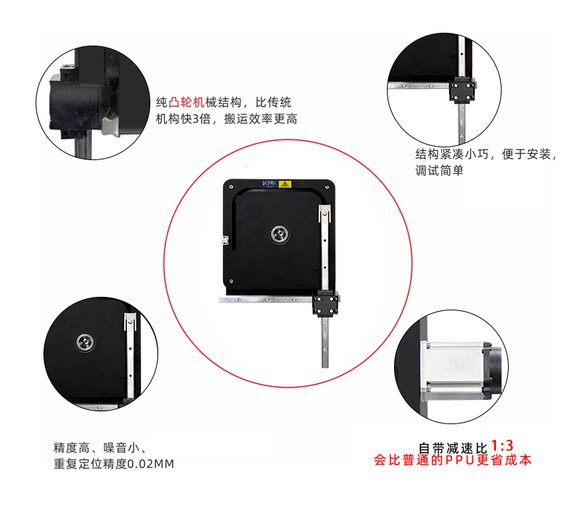 PPU機(jī)械手、工業(yè)機(jī)械手、ppu拾放模組，ppu凸輪機(jī)械手.jpg