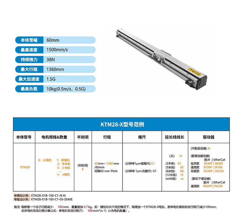直線(xiàn)電機(jī)模組、磁懸浮直線(xiàn)電機(jī)、直線(xiàn)電機(jī)、內(nèi)嵌式直線(xiàn)模組.jpg
