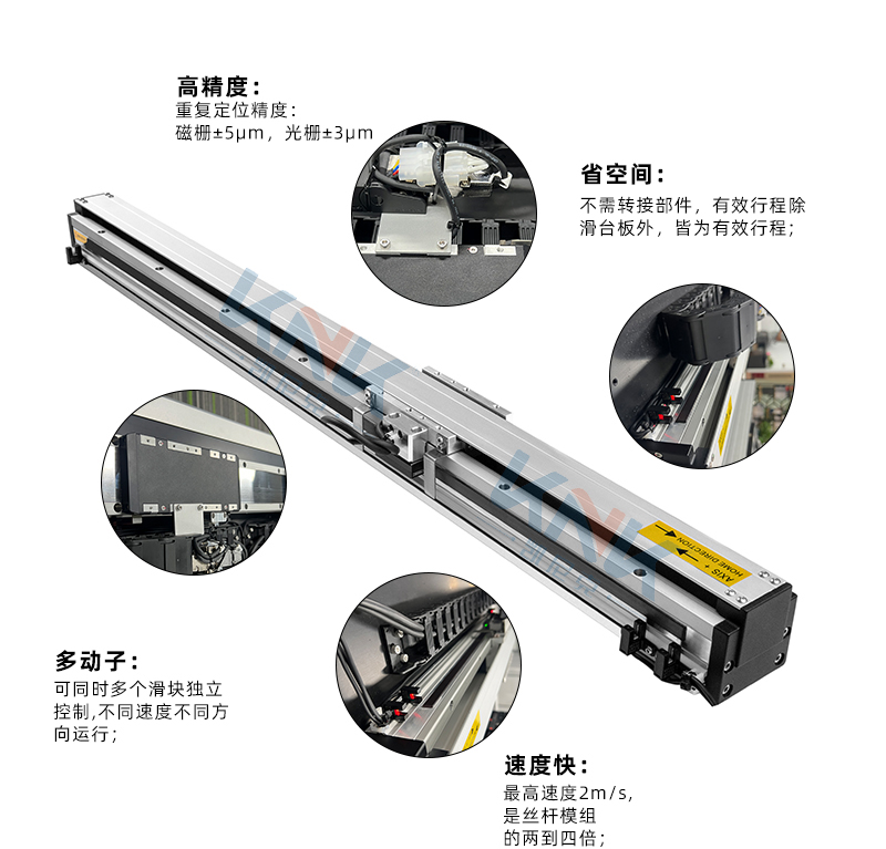 直線(xiàn)電機(jī)模組、磁懸浮直線(xiàn)電機(jī)、直線(xiàn)電機(jī)、內(nèi)嵌式直線(xiàn)模組.jpg